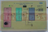 FREQUENCY MODULATION / DE-MODULATION (FM) TRAINER. MODEL IBL-FMD-1